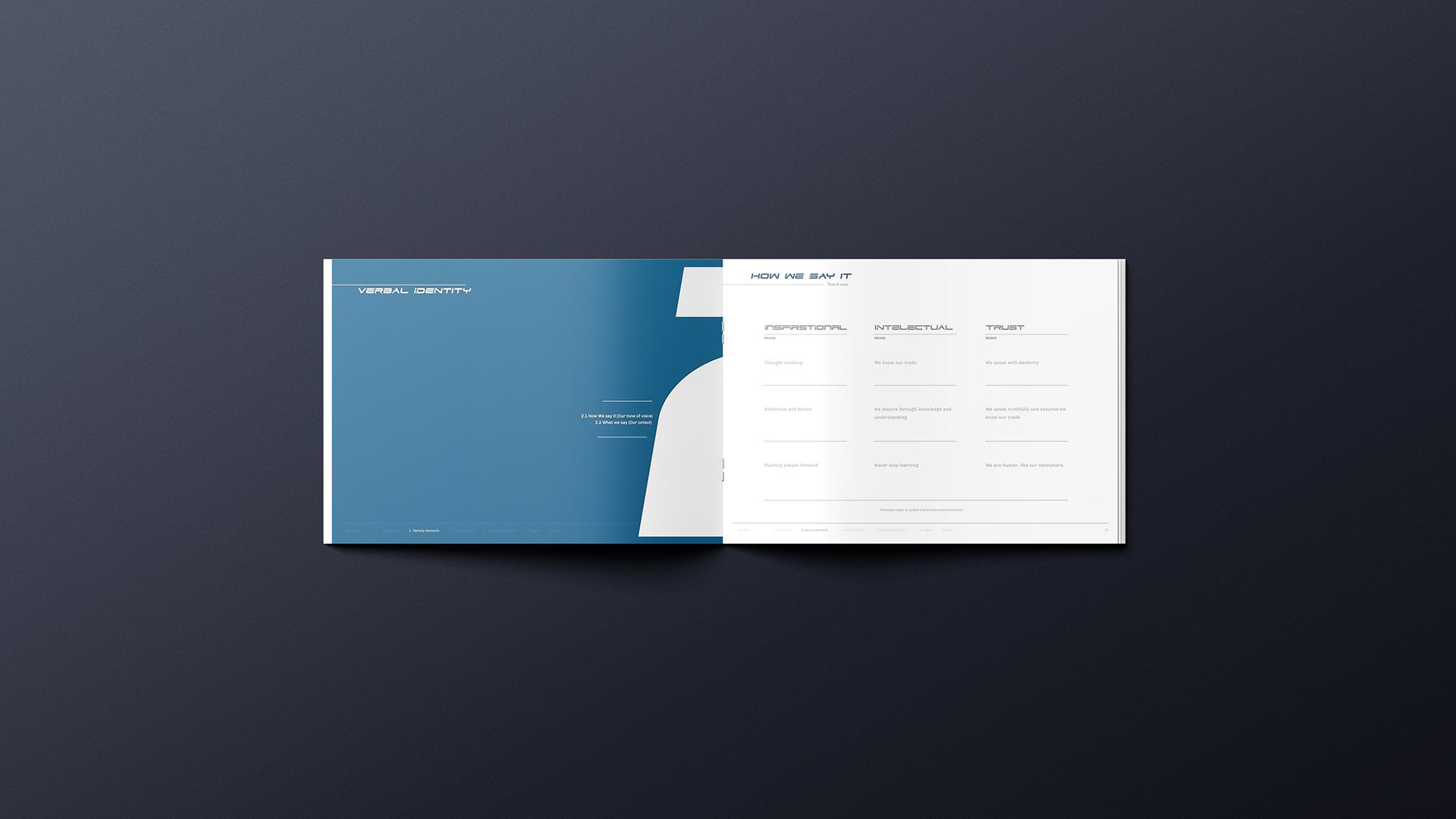 PTS Brand Identity Design Project Verbal Identity